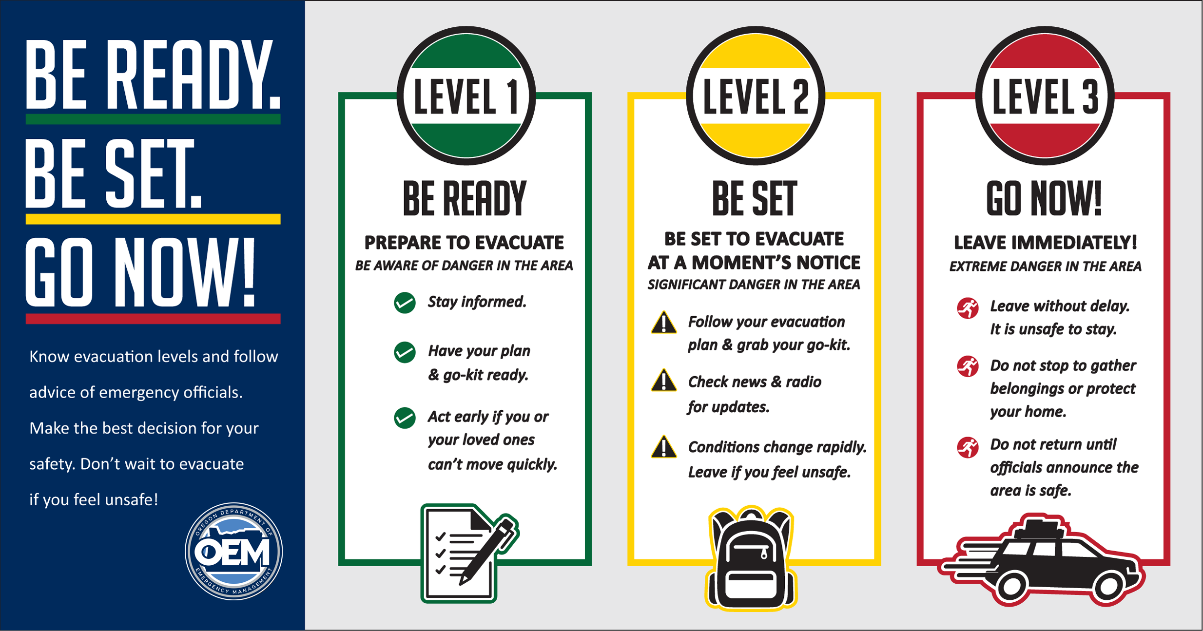 Evacuation Preparedness Graphic